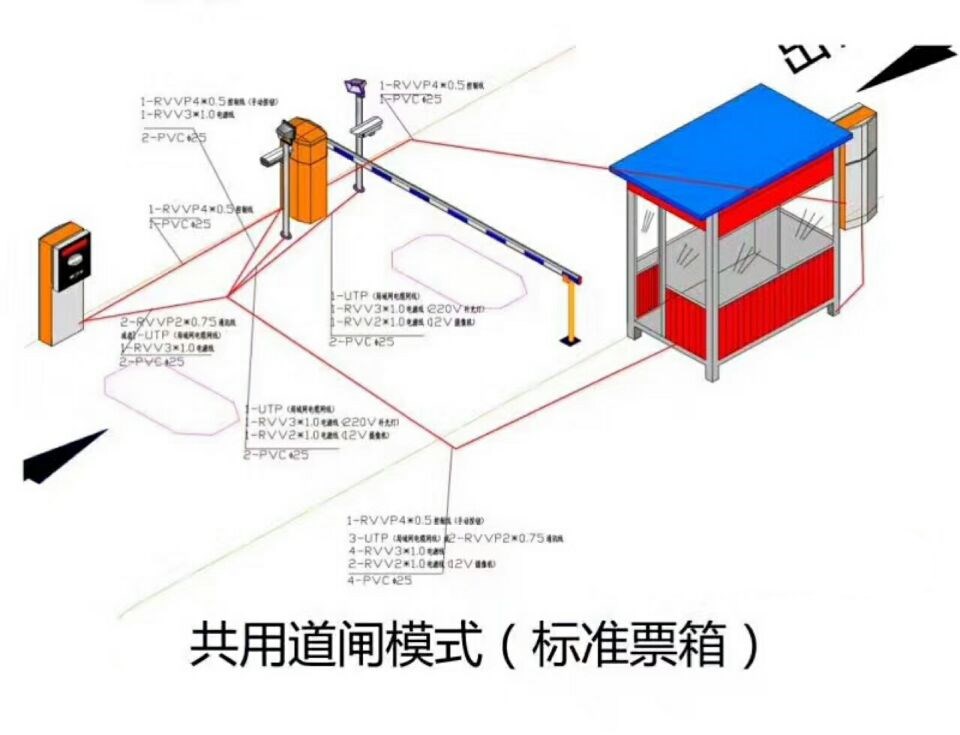 湛江麻章区单通道模式停车系统