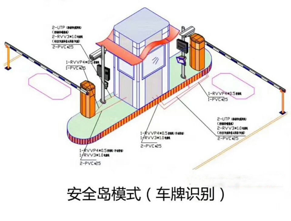 湛江麻章区双通道带岗亭manbext登陆