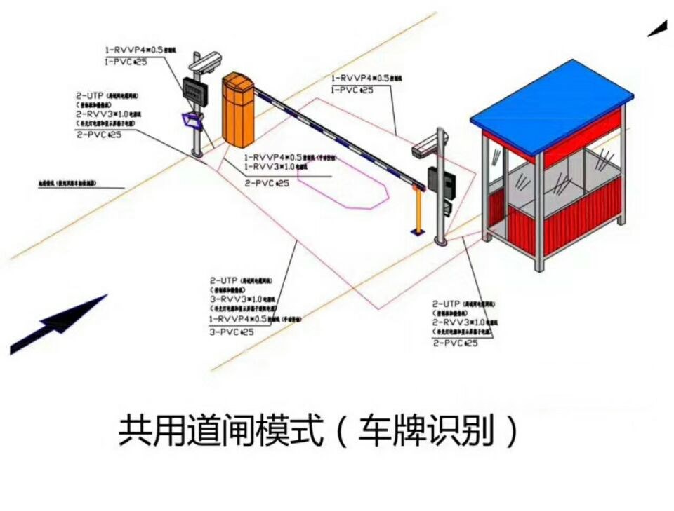 湛江麻章区单通道manbext登陆
系统施工